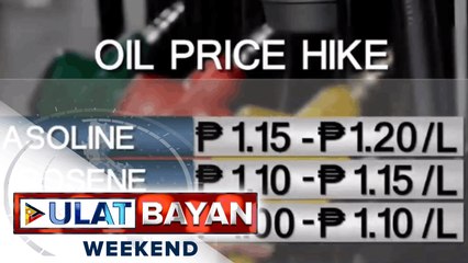 Panibagong big-time oil price hike, ipatutupad sa papasok na linggo