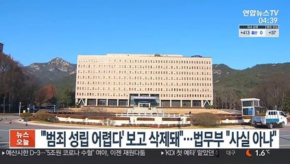 "'범죄성립 어렵다' 보고 삭제돼"…법무부 "사실 아냐"
