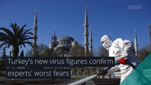 Turkey's new virus figures confirm experts' worst fears, and other top stories in health from November 30, 2020.