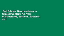 Full E-book  Neuroanatomy in Clinical Context: An Atlas of Structures, Sections, Systems, and