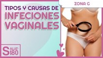 Tipos de infecciones vaginales y sus causas