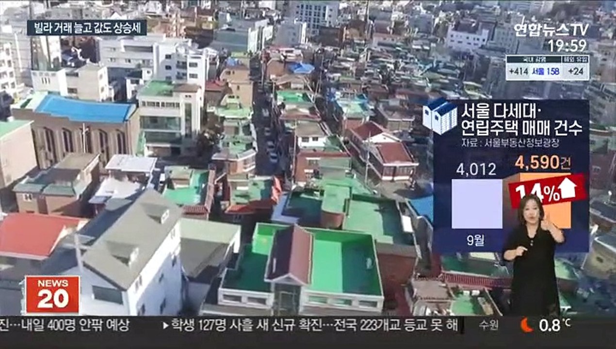 "집은 사야겠고"…아파트 넘은 빌라 거래량