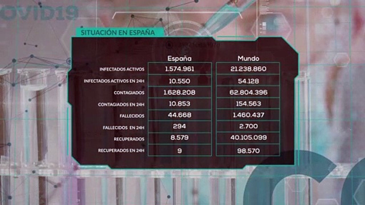 Estatus crisis COVID-19 30 noviembre 2020 11:00