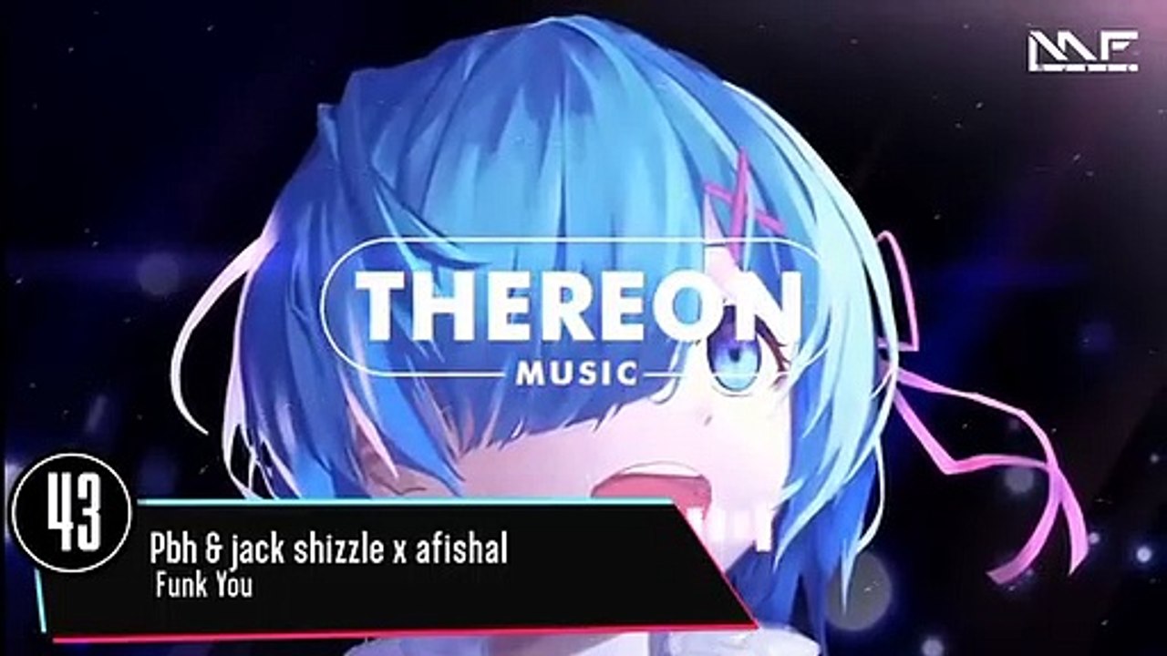 TikTok Songs You Don't Know the Name of 2020 (Adını bilmediğiniz şarkılar) #3