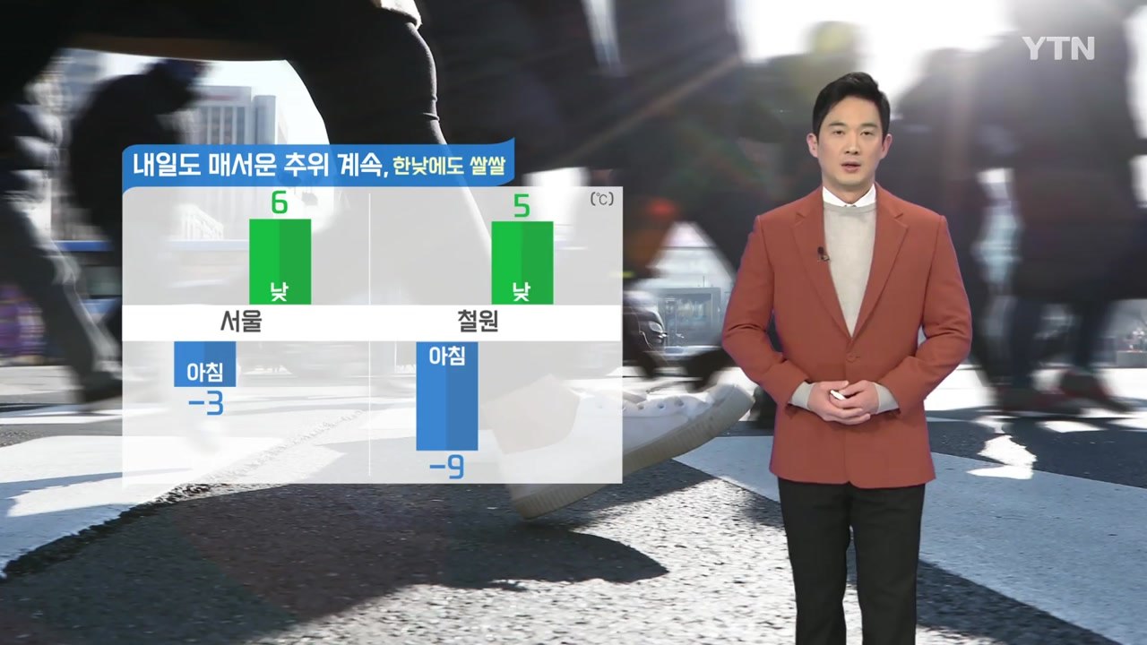 [날씨] 내일도 매서운 추위 계속...한낮에도 쌀쌀 / YTN