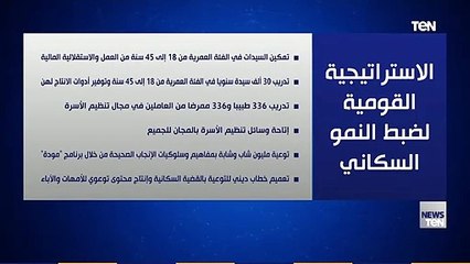 الاستراتيجية القومية لضبط النمو السكاني