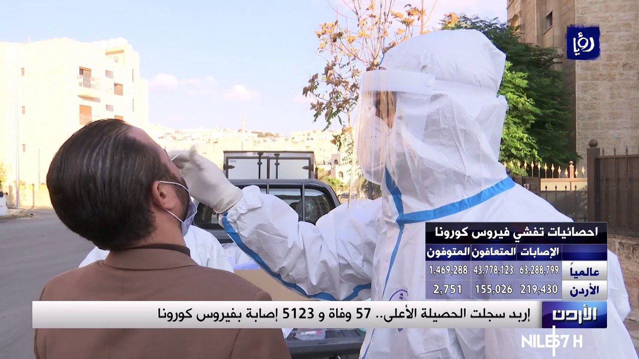 إربد سجلت الحصيلة الأعلى.. 57 وفاة و 5123 إصابة...