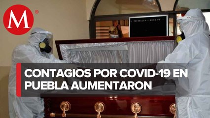 Fin de semana deja 412 casos y 22 muertos por covid-19 en Puebla