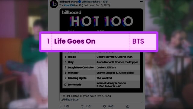 BTS '라이프 고우즈 온', 빌보드 핫100 1위 기록 / YTN