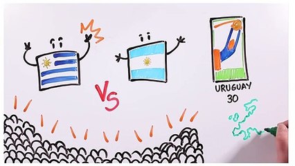 Leopoldo Lares y un poco de historia de los mundiales