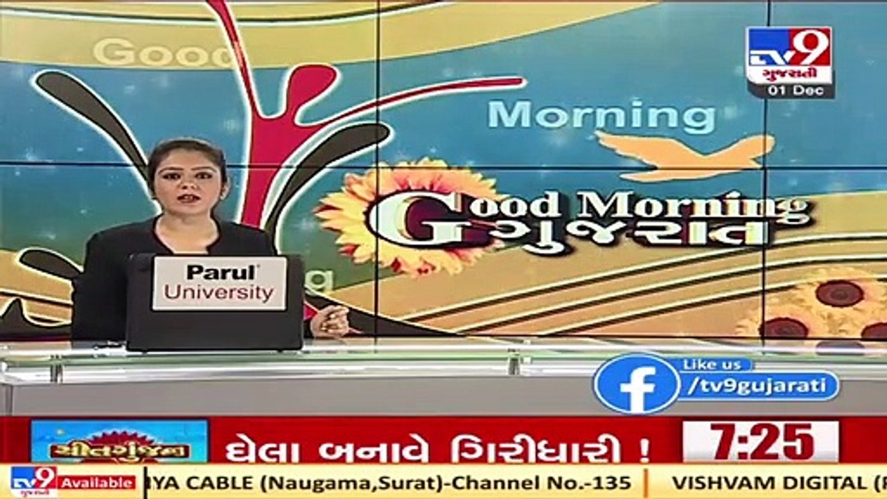 Surendranagar_ Yuva Nidhi Bank dupes people of crores of rupees, 9 booked _