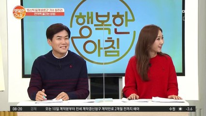 얼굴을 들여다보면 면역력이 보인다?! 셀프 면역력 진단법