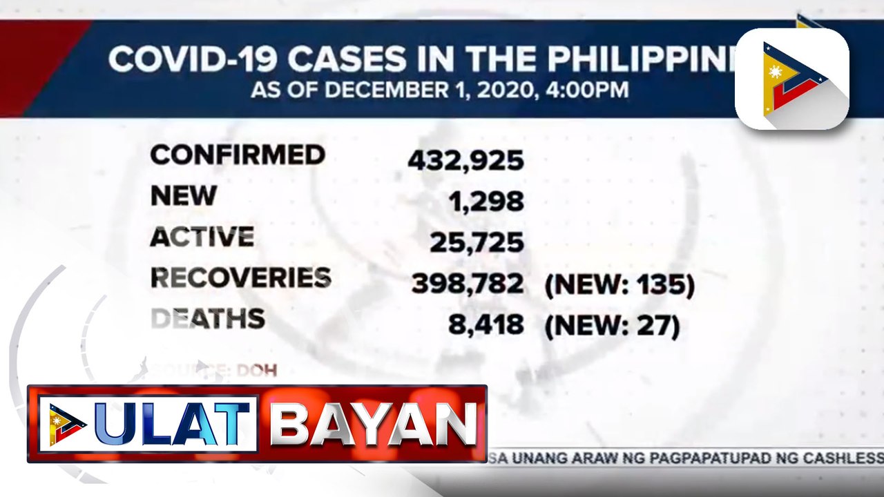 #UlatBayan | COVID-19 patient na tumakas sa Mangaldan, Pangasinan, nasa quarantine facility na