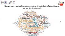 Webinaire de présentation de l’espace Collaboration des Territoires en Transitions Bourgogne-Franche-Comté (présentation du 22 octobre 2020 aux territoires)