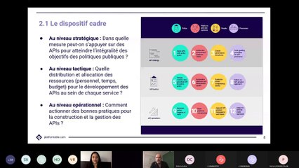 DINUM _ GT API - 17 nov 2020 - API Framework for digital government
