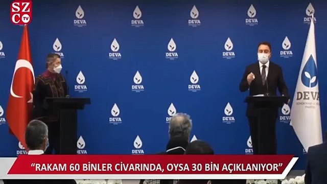 Babacan: Tam kapatma süresinin ekonomik maliyetini karşılayacak güçleri yok