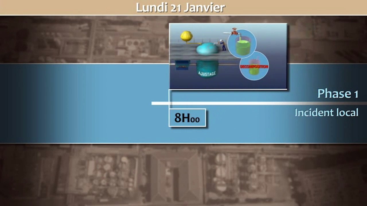 Séquence 05