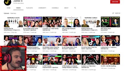 Ranking Guys Based on Apperance