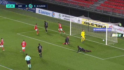 Résumé VAFC-ACA (1-1) J13 L2 2020-2021