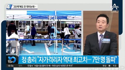 ‘2단계’에도 안 꺾이는데…‘일상 감염’ 비상