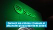 Spotify dévoile les artistes, chansons et albums les plus écoutés de 2020