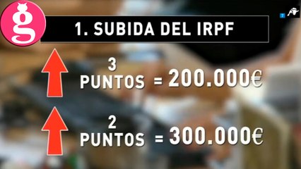 ¿Cuánto le va a costar a nuestro bolsillo los nuevos presupuestos?