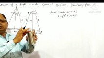 Surface Areas and Volum| Frustum of Right Circular Cone| Class 10 Maths Chapter13 NCERT|Class 10 Surface areas and Volumes|Mathematic Classes| MC|