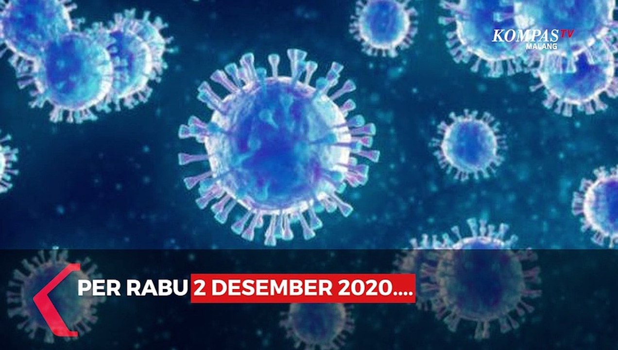 Data Covid-19 Kota Malang 2 Desember 2020
