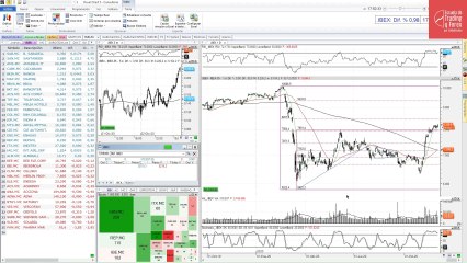 Así cierra el Ibex 35