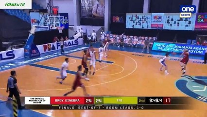 Game 2: Brgy. Ginebra vs Talk n Text | 2nd Quarter Finals December 2, 2020 | PBA Philippine Cup 2020