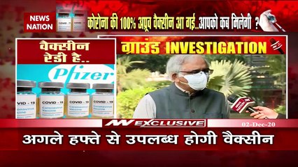 COVID19 : Know how will you get vaccine for coronavirus