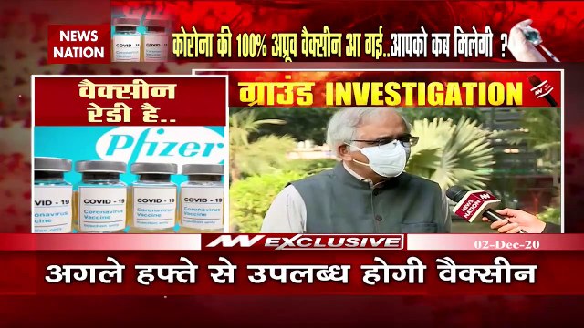 COVID19 : Know how will you get vaccine for coronavirus