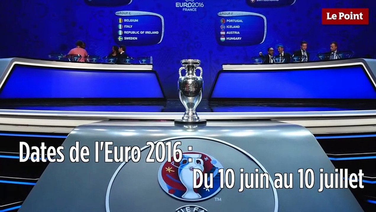 L'Euro 2016 expliqué en une minute