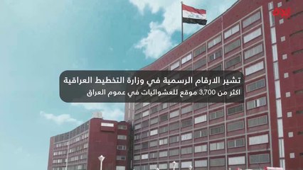 إنفوغراف حديث بغداد عن عشوائيات العراق