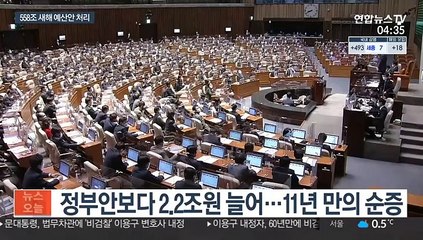558조 새해 예산안 통과…6년 만에 법정시한 지켜