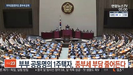 부부 공동명의 1주택자, 종부세 부담 줄어든다