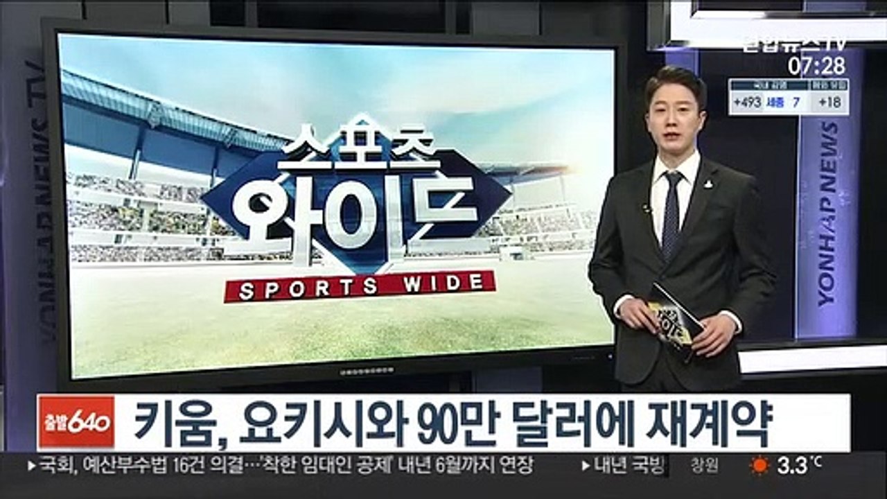 [프로야구] 키움, 요키시와 90만 달러에 재계약