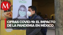 México suma 107 mil 565 muertes y un millón 133 mil 613 casos de coronavirus