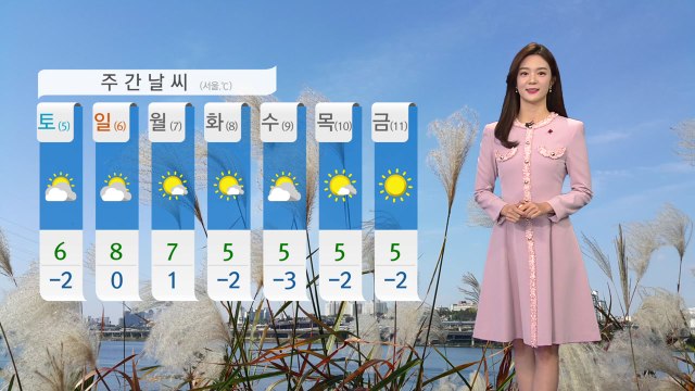 [날씨] 내일 아침 매서운 겨울 추위...대관령 -12도 / YTN