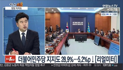 [이슈폴폴] 여론조사로 보는 12월 첫째 주 민심은?