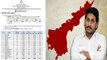 Coronavirus Cases In Andhra Pradesh