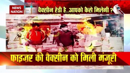 COVID19 : Know how will you get vaccine for coronavirus