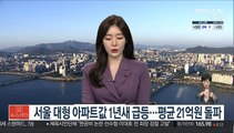 서울 대형 아파트값 1년새 급등…평균 21억원 돌파