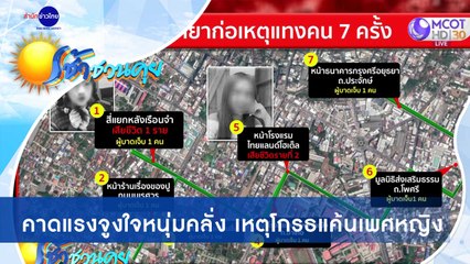 เช้าชวนคุย ช่วงที่ 3 วันจันทร์ที่ 7 ธันวาคม 2563
