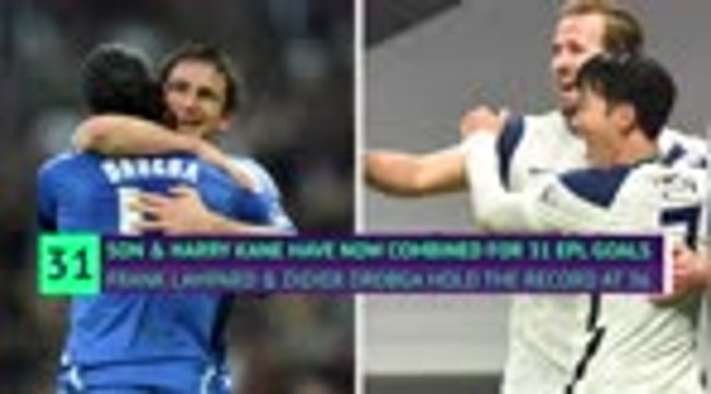 Mourinho praises 'world class' Spurs strikers as Arteta laments goal shy Arsenal