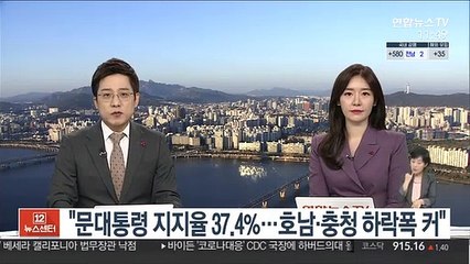 "문대통령 지지율 37.4%…호남·충청 하락폭 커"