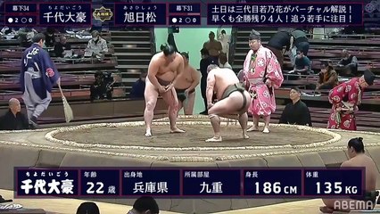 Chiyodaigo(Ms34w) vs Asahisho(Ms31w) - Kyushu 2020, Makushita - Day 6