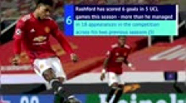 Marvellous Marcus - United's UCL marksman