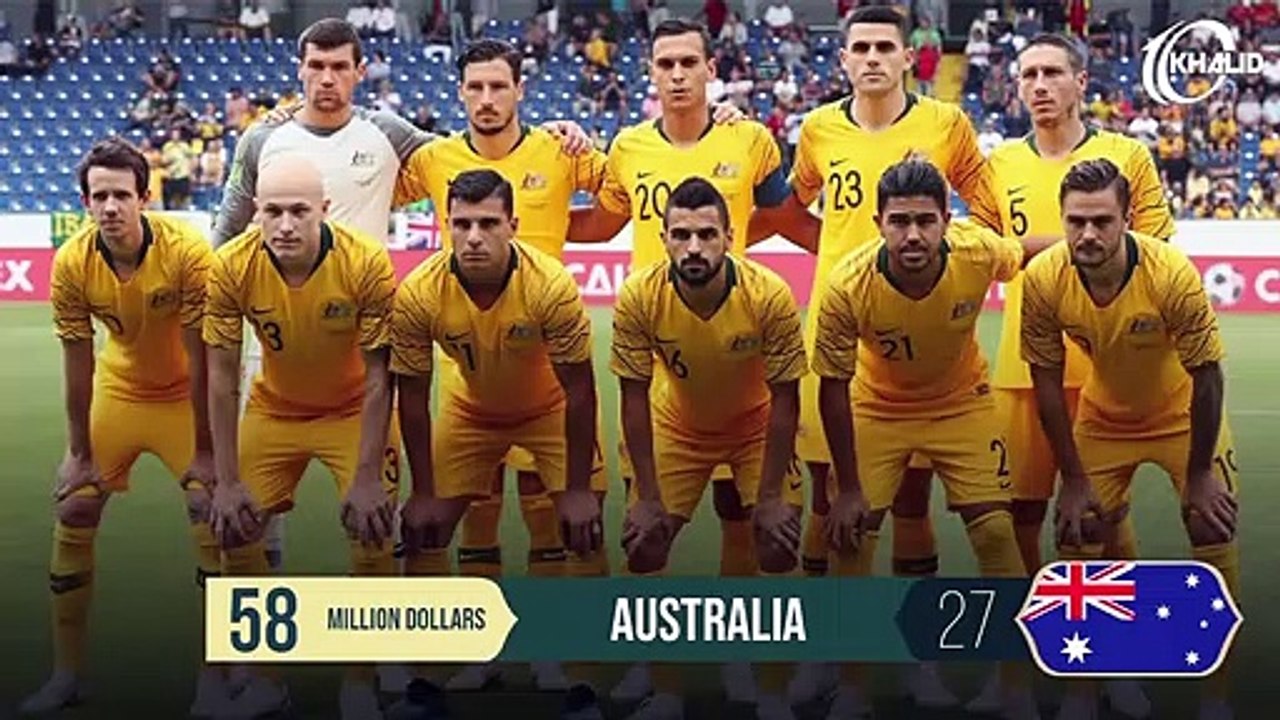 Which Country Has The Most Expensive Squad At World Cup 2018_