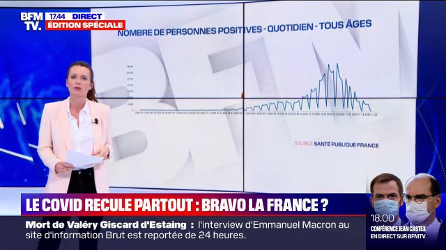 Covid-19: plus aucun département n'est au-dessus du seuil maximal d'alerte